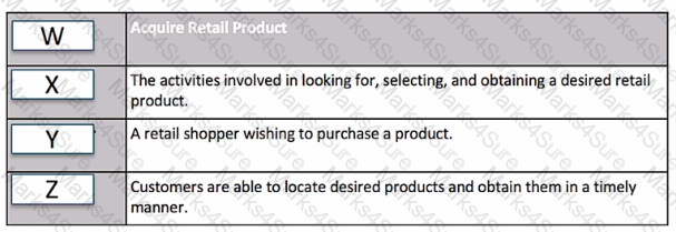 OGB-001 Question 2